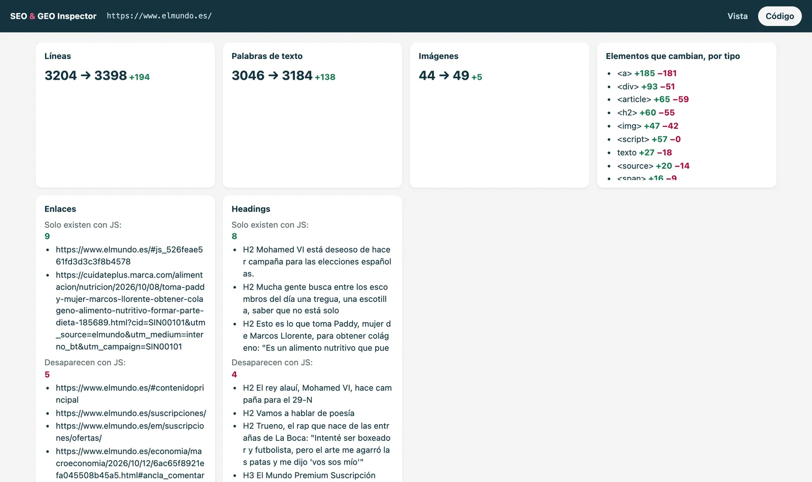 Resumen y diff de código de elmundo.es: enlaces y headings que solo existen con JavaScript