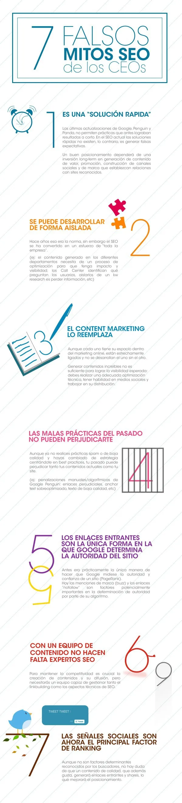 Guia SEO infografia mitos SEO