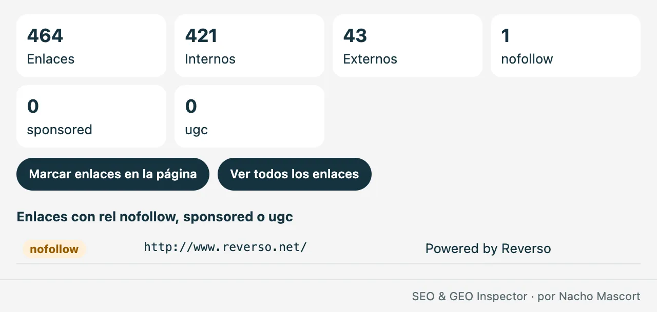 Enlaces por tipo y rel