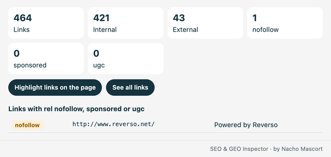 Links by type and rel